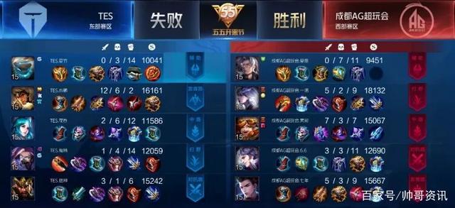 这一消息无