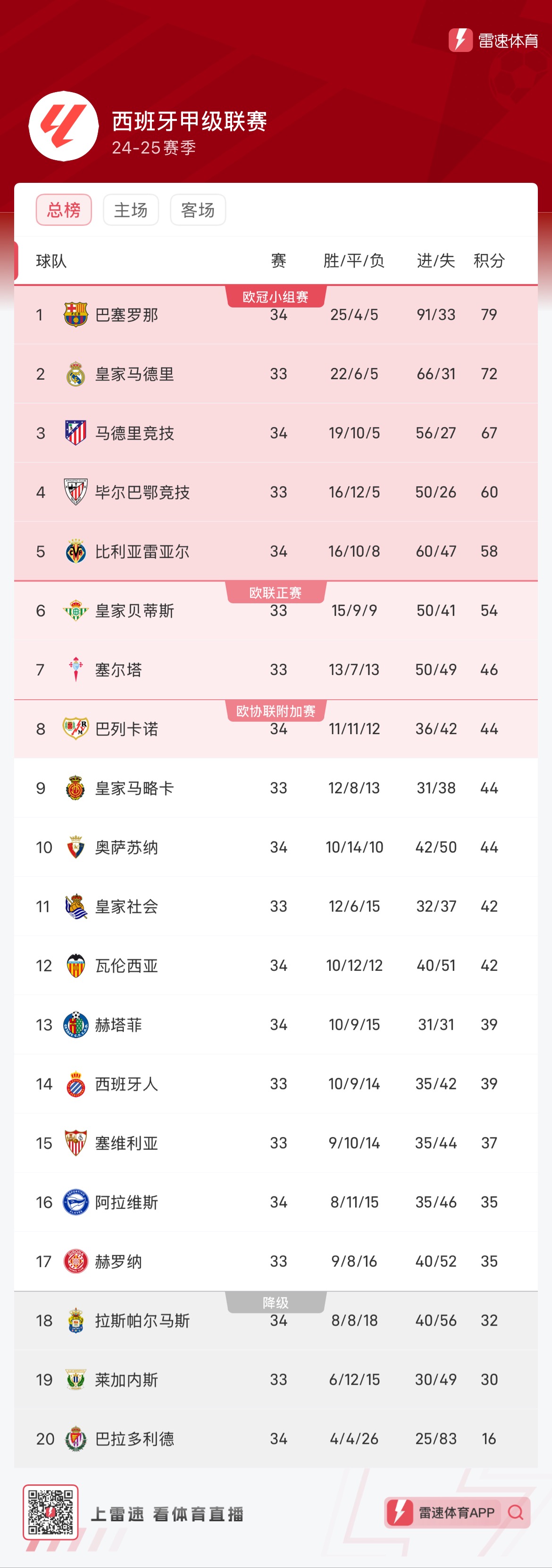 这场比赛成