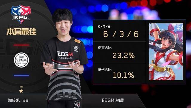 队的精彩表 队的精彩表