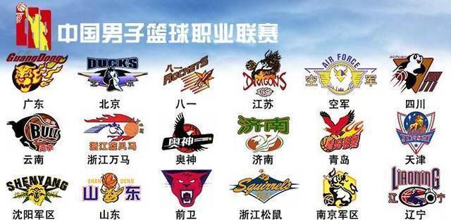 绑定到自身 绑定到自身